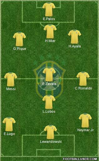 Brazil Formation 2013