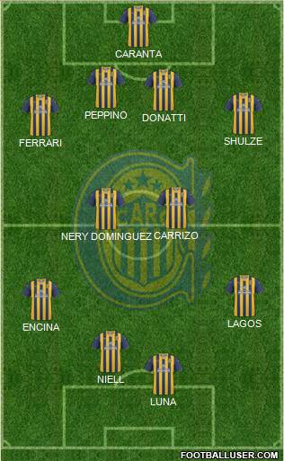 Rosario Central Formation 2013