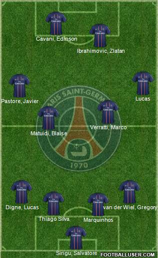 Paris Saint-Germain Formation 2013
