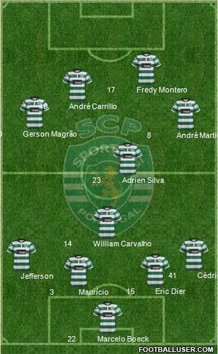 Sporting Clube de Portugal - SAD Formation 2013