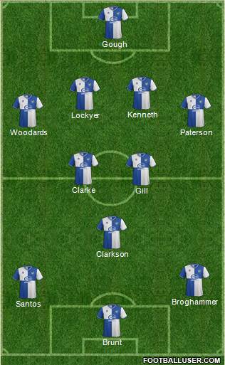 Bristol Rovers Formation 2013