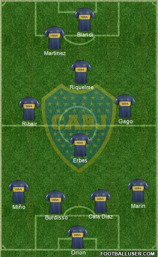 Boca Juniors Formation 2013