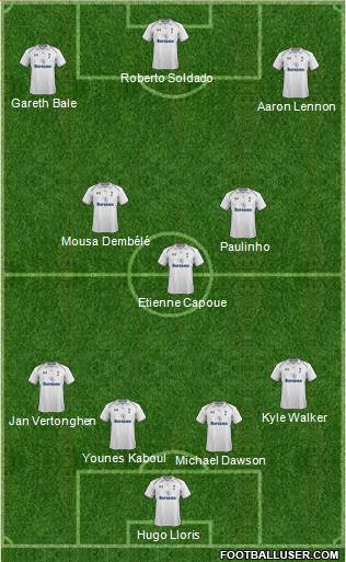 Tottenham Hotspur Formation 2013
