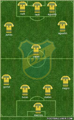 Defensa y Justicia Formation 2013