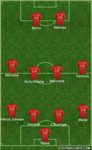 Liverpool Formation 2013