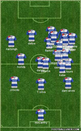 Reading Formation 2013