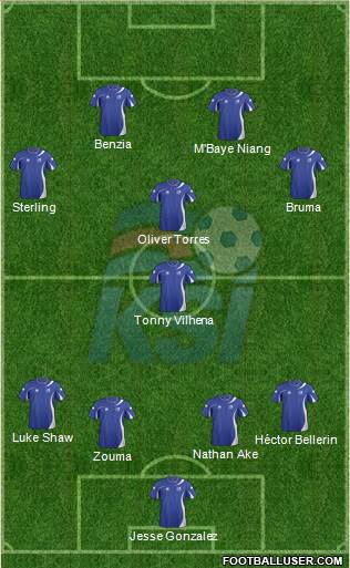 Iceland Formation 2013