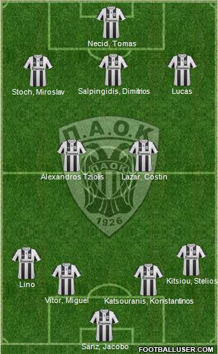 AS PAOK Salonika Formation 2013