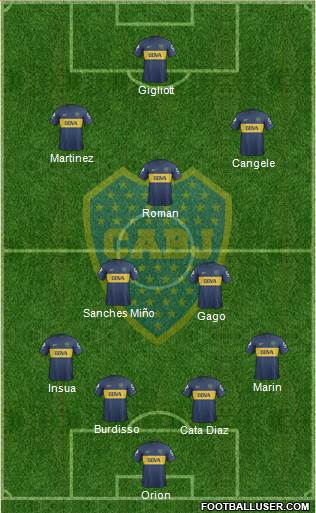 Boca Juniors Formation 2013