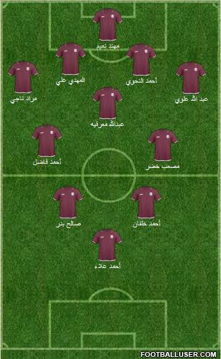 Qatar Formation 2013