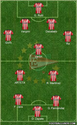 Estudiantes de La Plata Formation 2013