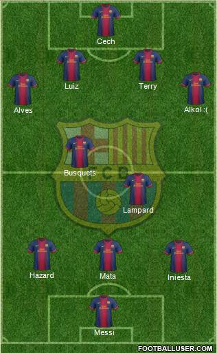 F.C. Barcelona Formation 2013
