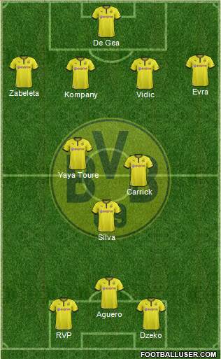 Borussia Dortmund Formation 2013