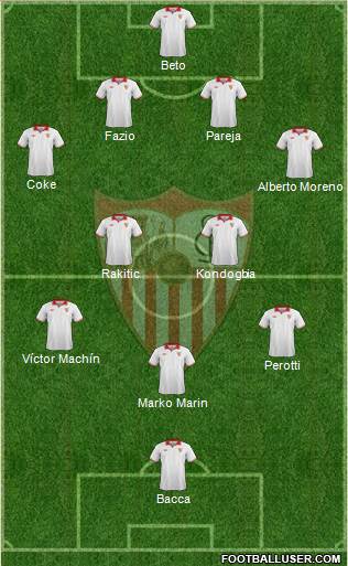 Sevilla F.C., S.A.D. Formation 2013