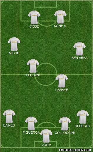Swansea City Formation 2013