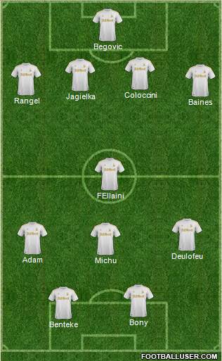 Swansea City Formation 2013