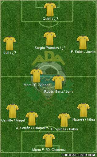 A.D. Alcorcón Formation 2013