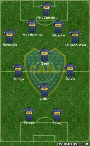 Boca Juniors Formation 2013