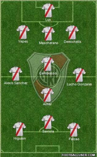 River Plate Formation 2013