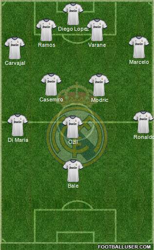 Real Madrid C.F. Formation 2013