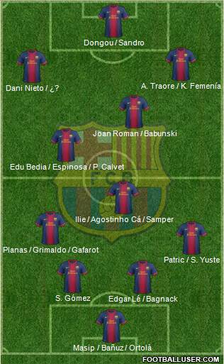 F.C. Barcelona B Formation 2013