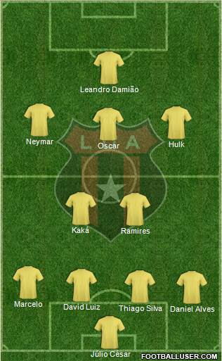 Liga Deportiva Alajuelense 4-2-3-1 football formation