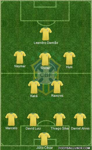 Brazil Formation 2013