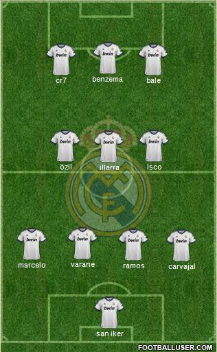 Real Madrid C.F. Formation 2013