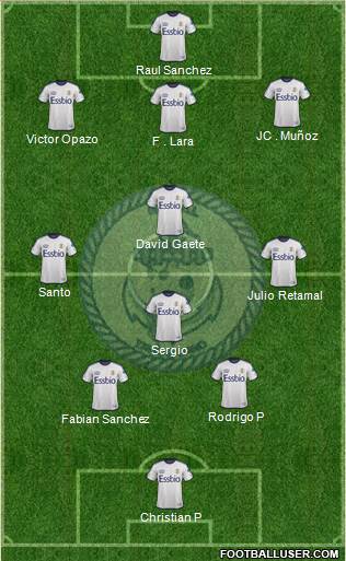 CD Naval de Talcahuano Formation 2013
