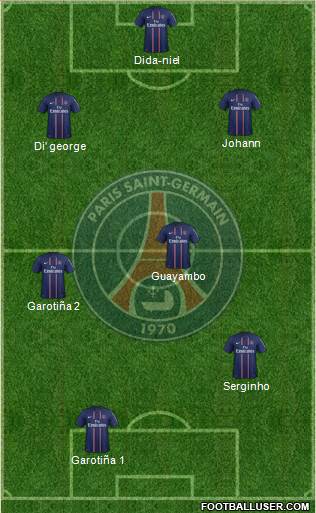 Paris Saint-Germain Formation 2013
