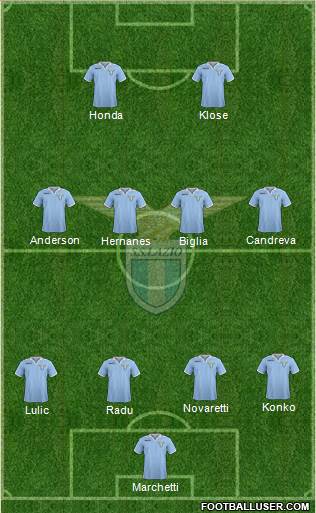 S.S. Lazio Formation 2013