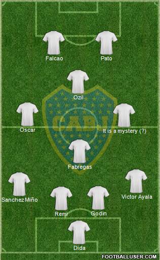 Boca Juniors Formation 2013