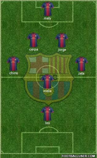 F.C. Barcelona Formation 2013