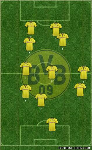 Borussia Dortmund Formation 2013