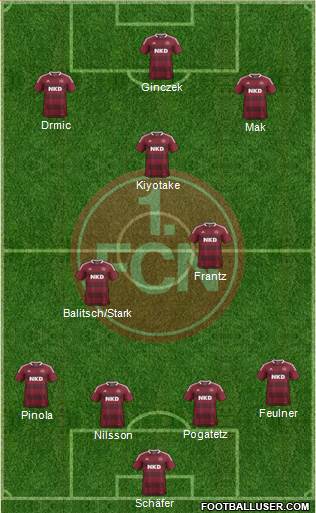 1.FC Nürnberg Formation 2013