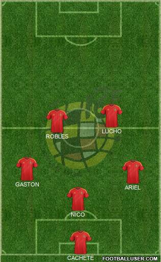 Spain Formation 2013