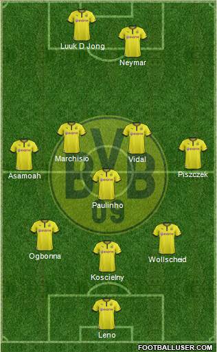 Borussia Dortmund Formation 2013