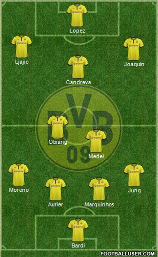 Borussia Dortmund Formation 2013