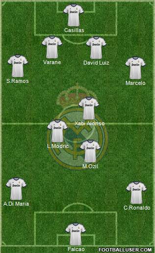Real Madrid C.F. Formation 2013