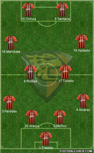 Club Jaguares de Chiapas Formation 2013