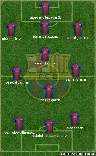 F.C. Barcelona Formation 2013