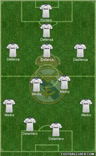 Real Madrid C.F. Formation 2013