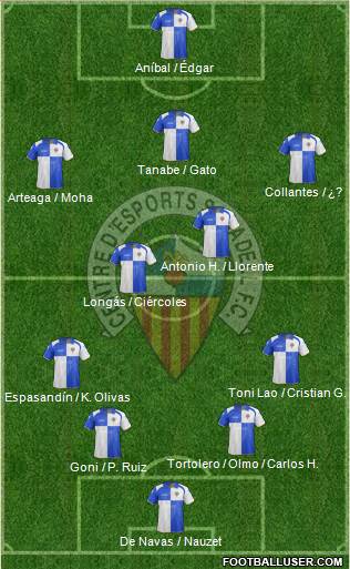 C.E. Sabadell Formation 2013
