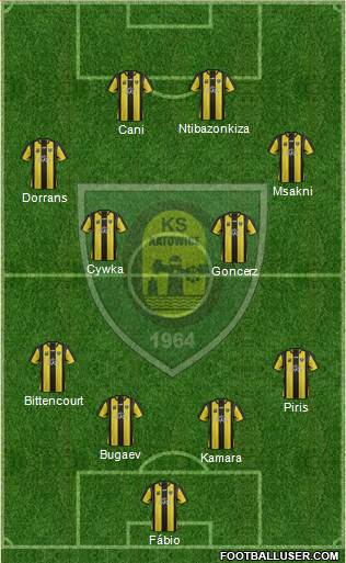 GKS Katowice Formation 2013