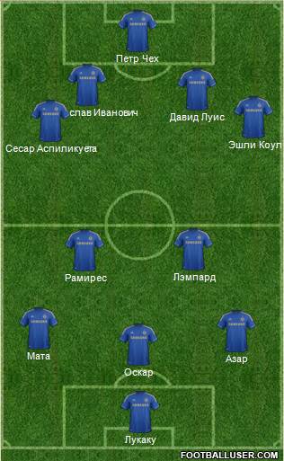 Chelsea Formation 2013
