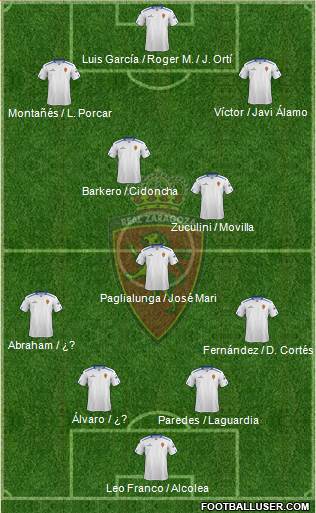 R. Zaragoza S.A.D. Formation 2013