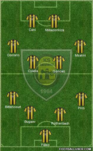 GKS Katowice Formation 2013