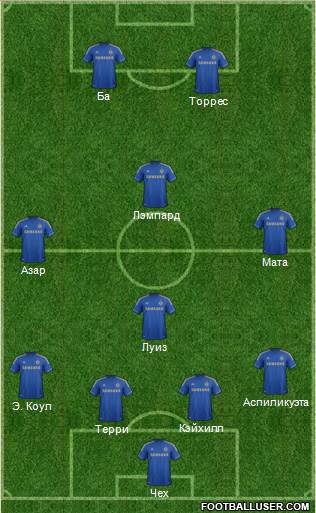 Chelsea Formation 2013