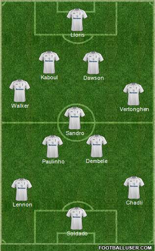 Tottenham Hotspur Formation 2013