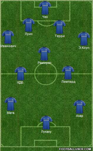Chelsea Formation 2013